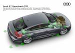 Audi S7 Sportback TDI 2019 года (WW)